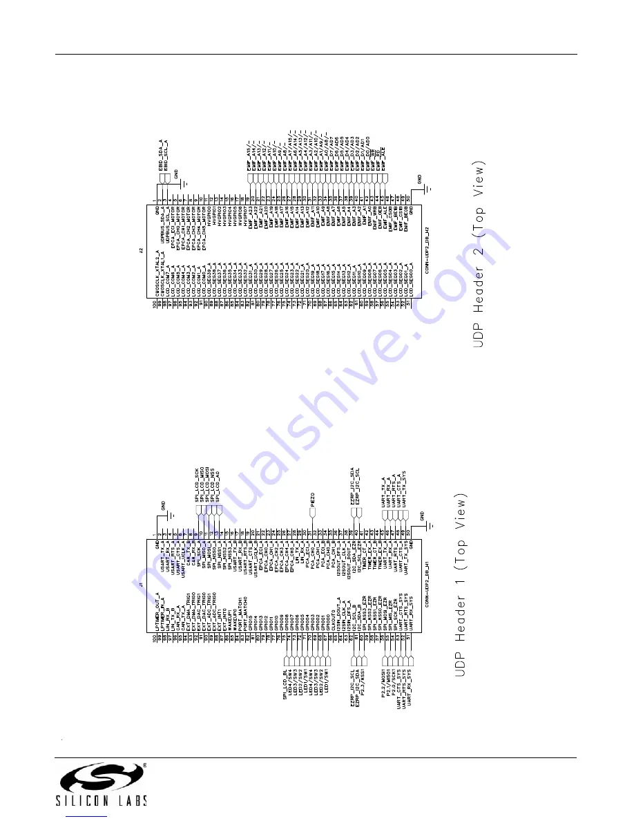 Silicon Laboratories UDP C8051F960/Si1020 User Manual Download Page 21