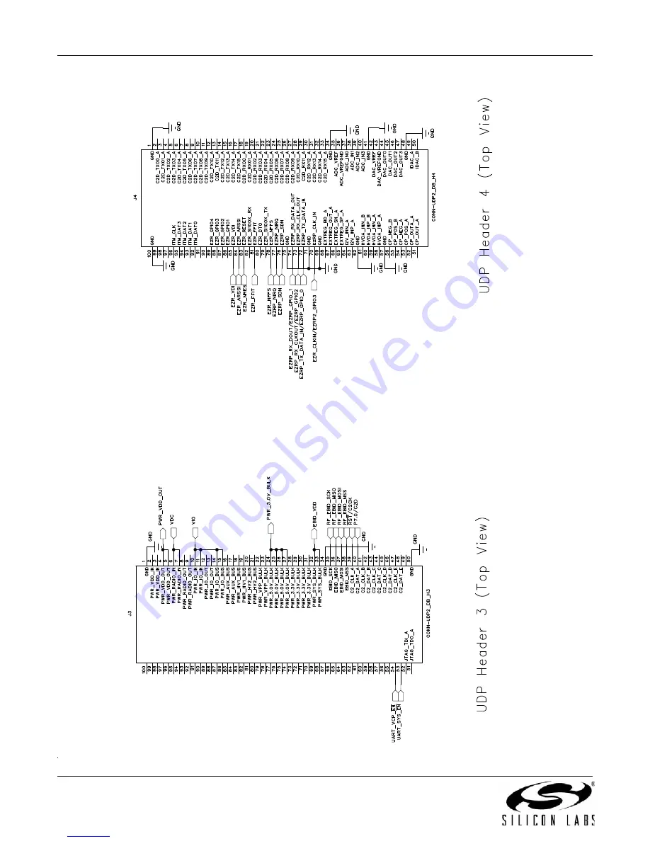 Silicon Laboratories UDP C8051F960/Si1020 User Manual Download Page 22