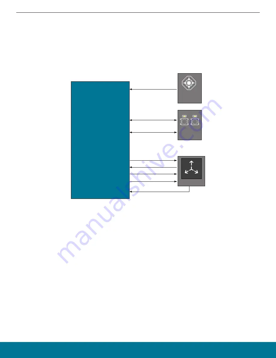 Silicon Laboratories UG187 User Manual Download Page 13