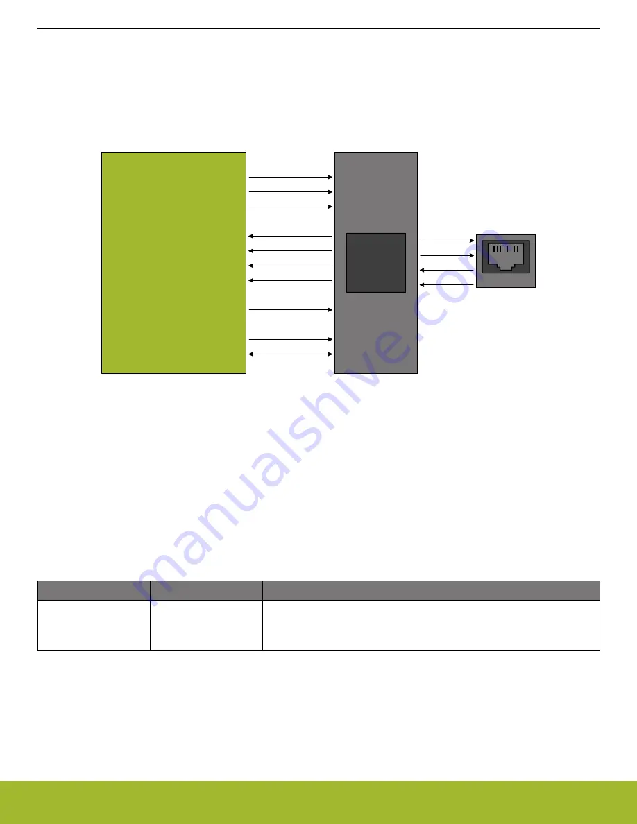 Silicon Laboratories WGM160P User Manual Download Page 23