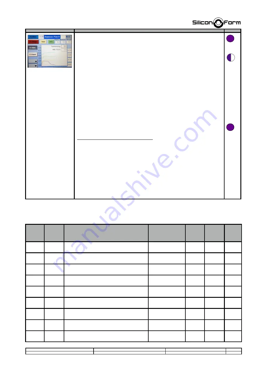 SiliconForm Multilactor Premium Manual Download Page 24