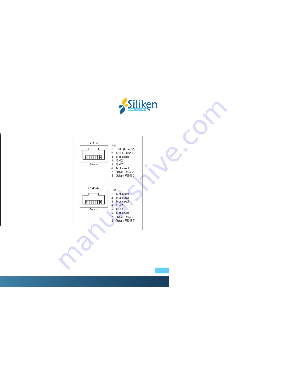 Siliken SE3.3Ni Скачать руководство пользователя страница 22