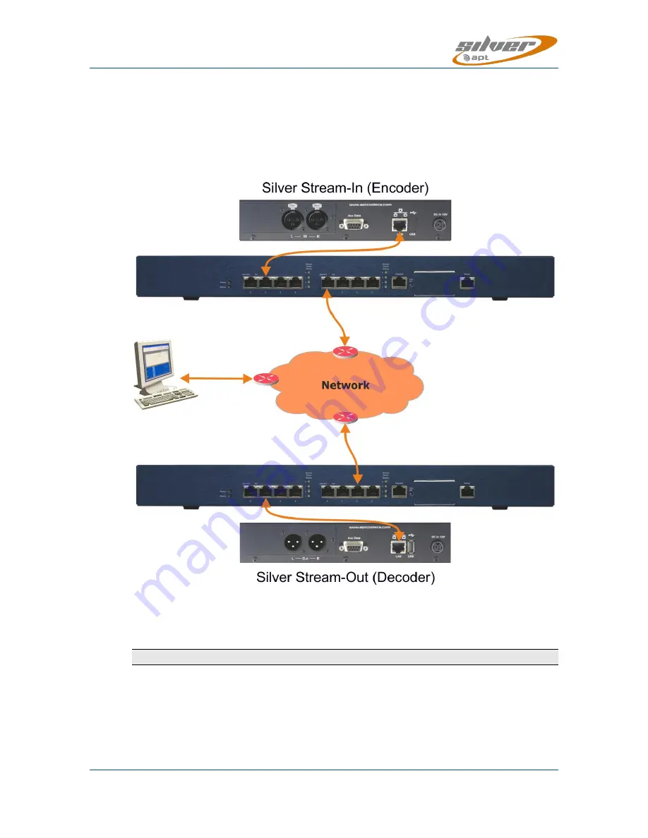 Silver Apt Stream Out User Manual Download Page 37