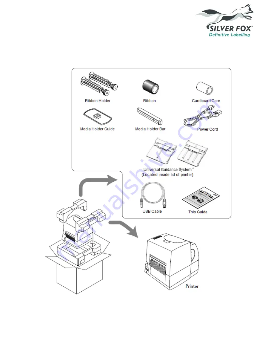 Silver Fox Fox-in-a-Box Installation Manual Download Page 4