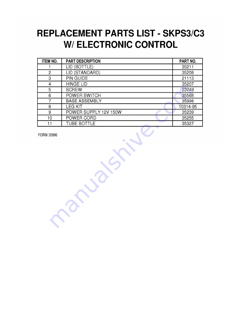 Silver King SKPS3/C3 Technical Manual And Replacement Parts List Download Page 4