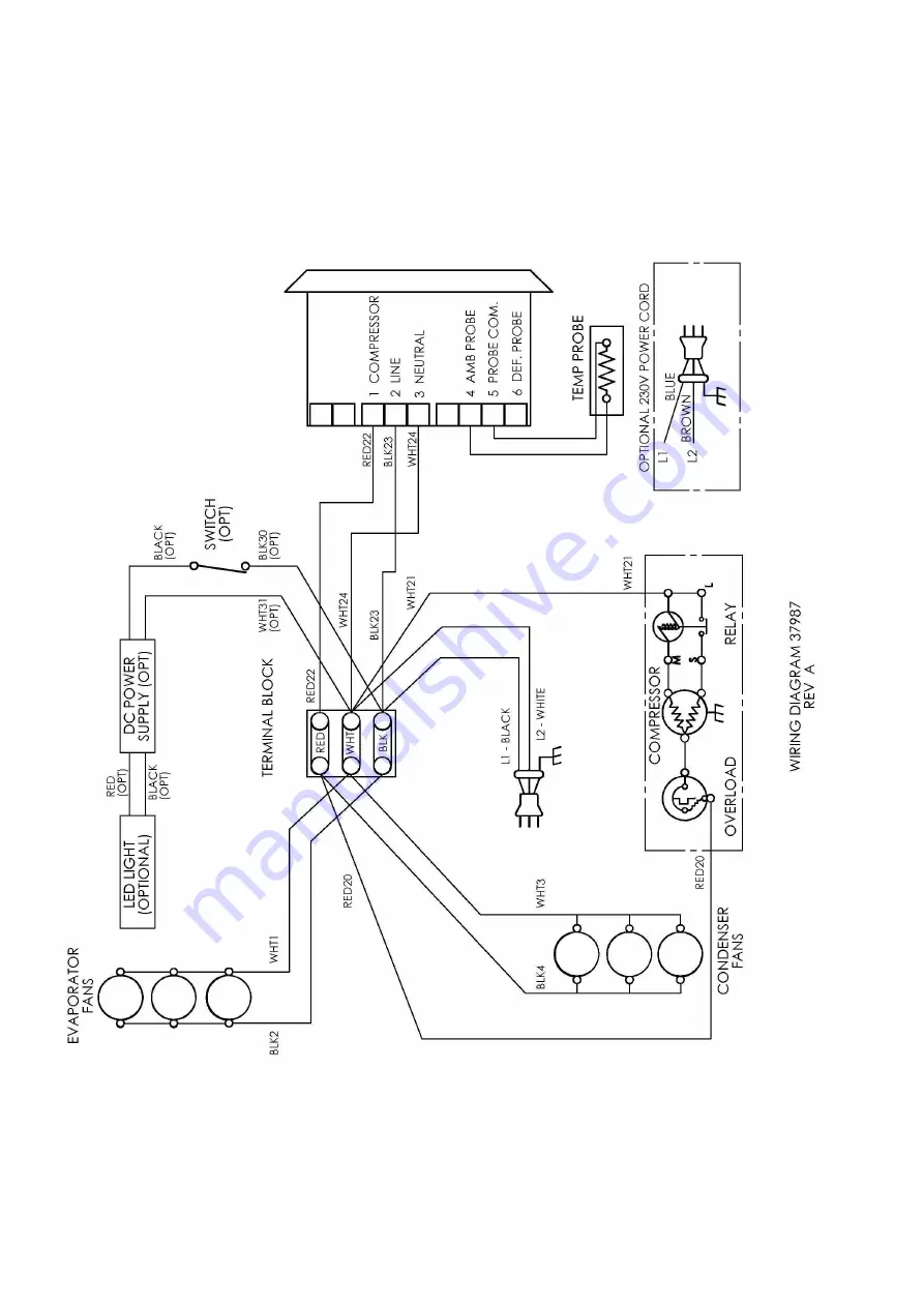 Silver King SKPZ72D/C3 Скачать руководство пользователя страница 7