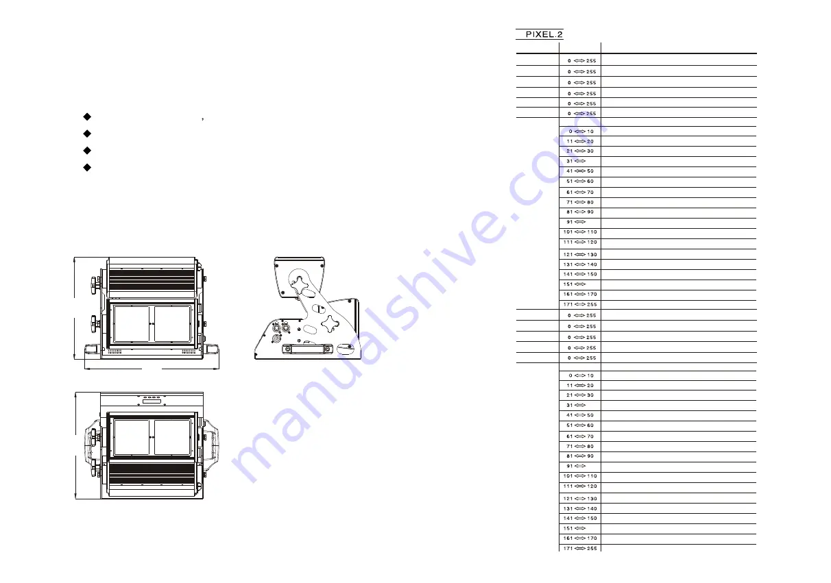 Silver Star LEDCYC101 User Manual Download Page 2