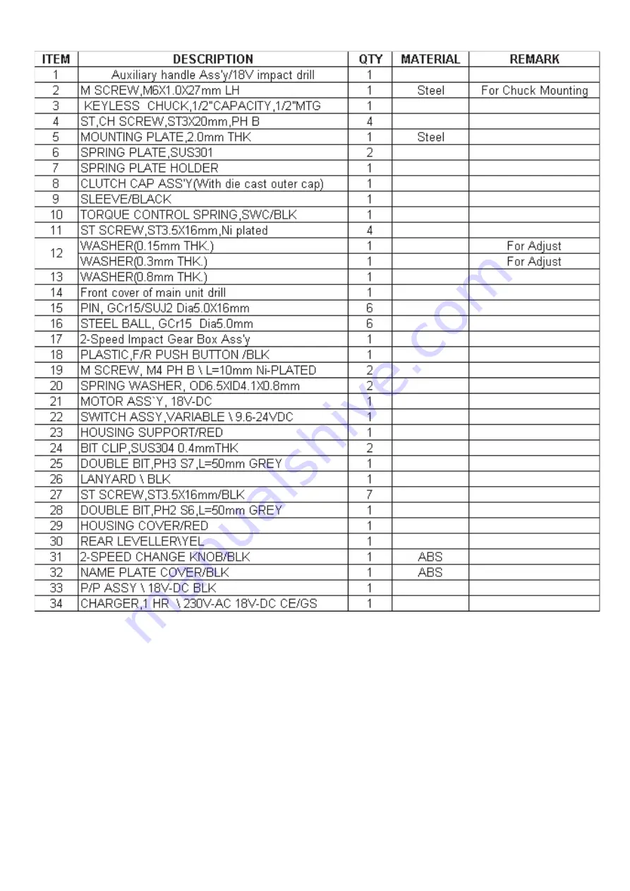 Silver Storm 69699 Instruction Manual Download Page 22