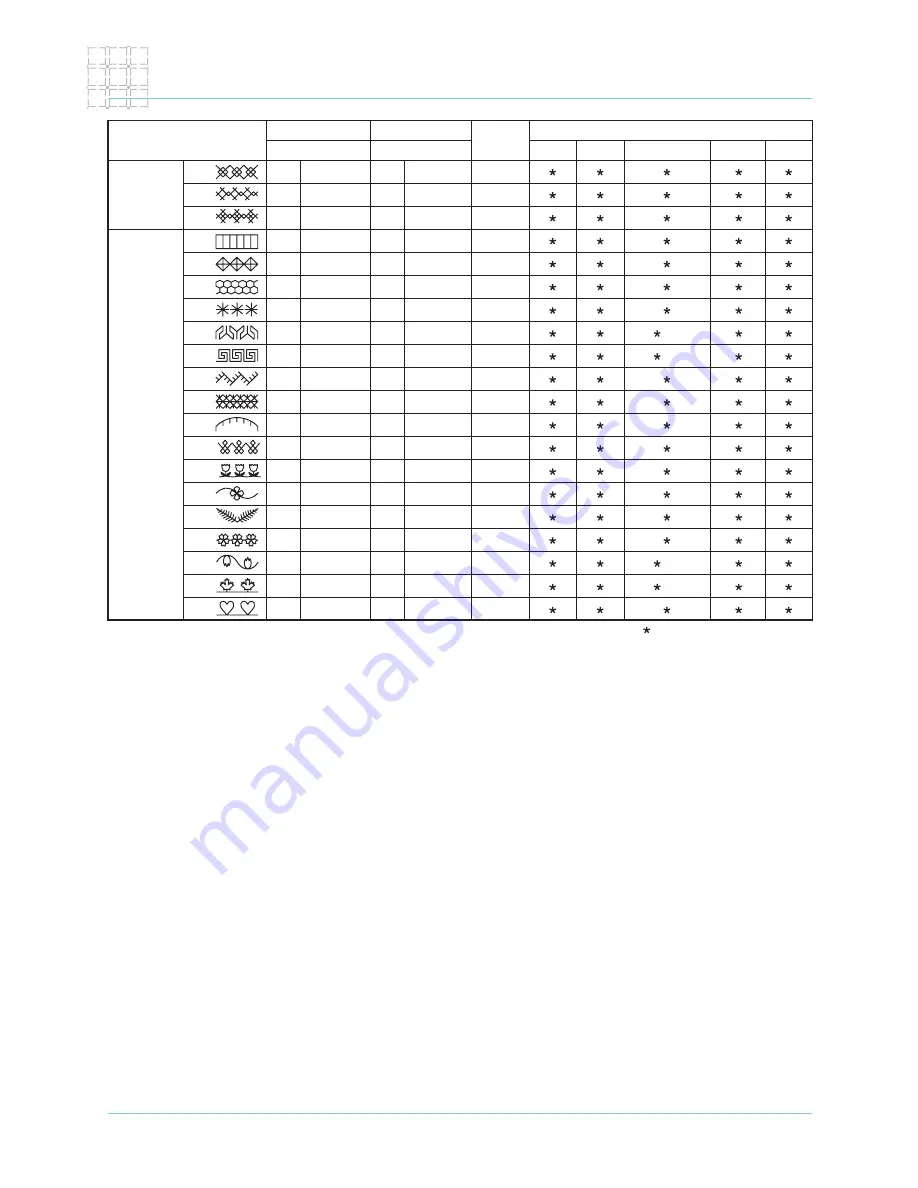 Silver 8000E Instruction Manual Download Page 71