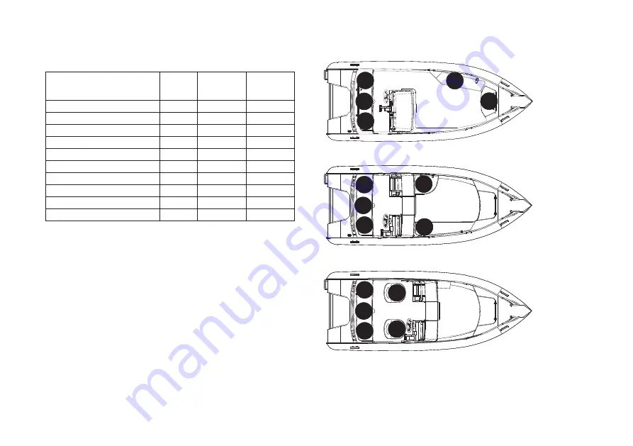 Silver Condor 730 Owner'S Manual Download Page 217