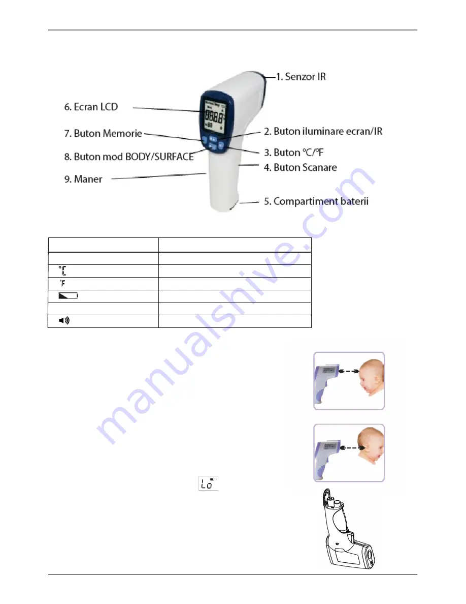 SilverCloud SC-UF41 Скачать руководство пользователя страница 3