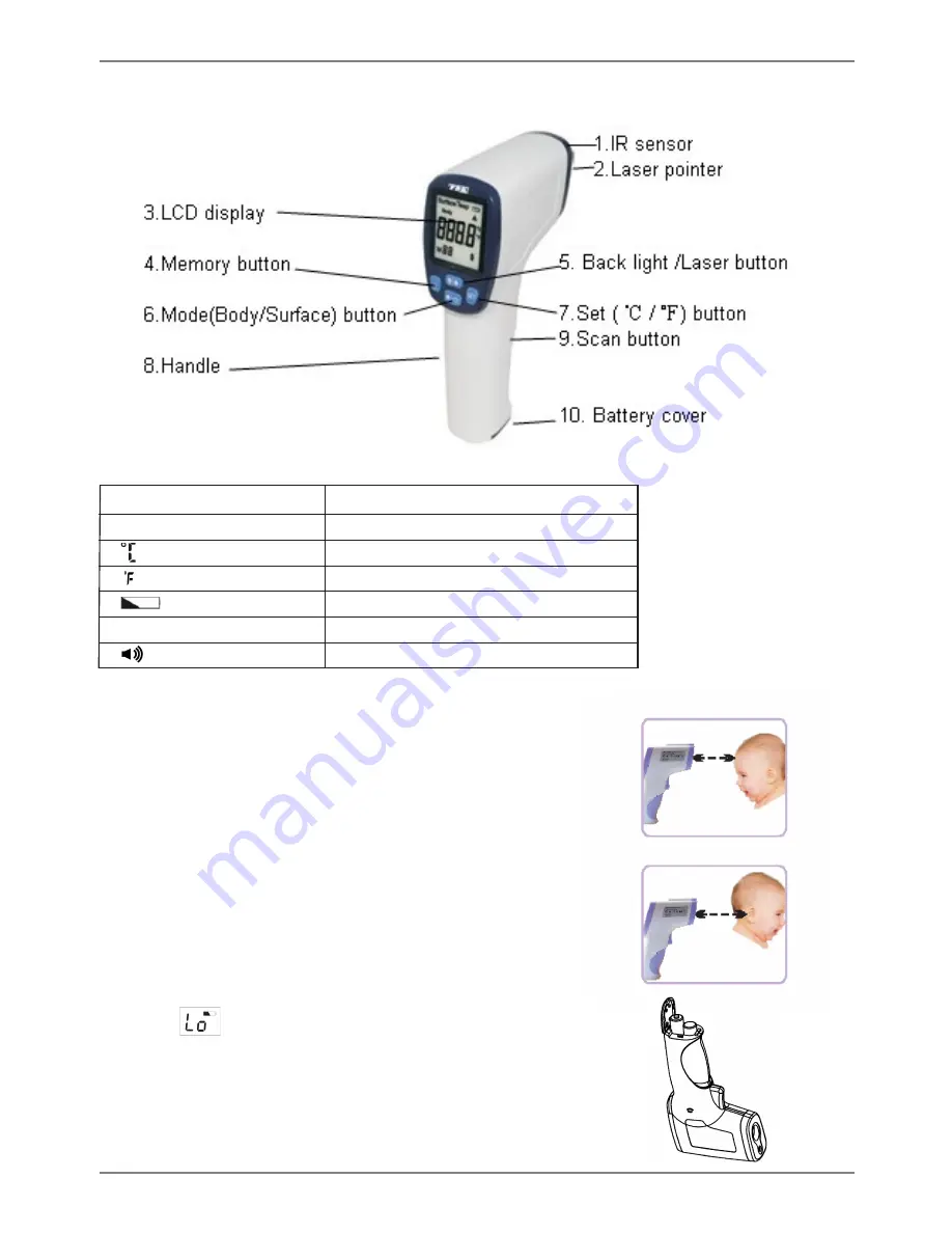 SilverCloud SC-UF41 User Manual Download Page 7