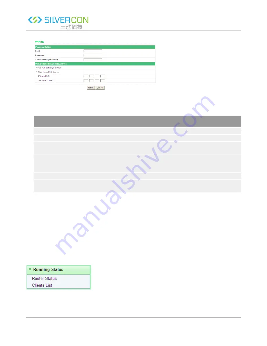 SilverCon SCW001s User Manual Download Page 18