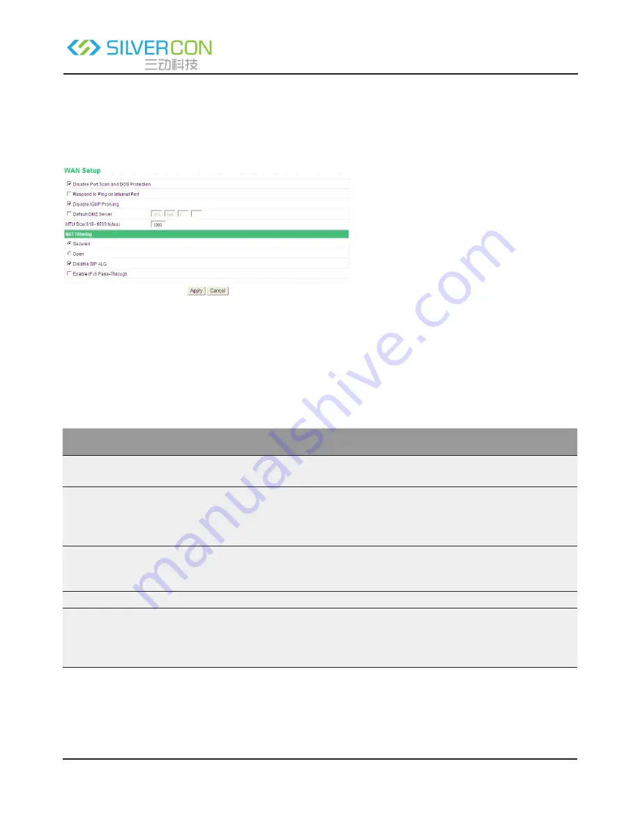 SilverCon SCW001s User Manual Download Page 51