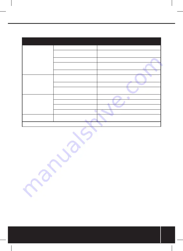 Silverline 598446 Manual Download Page 31