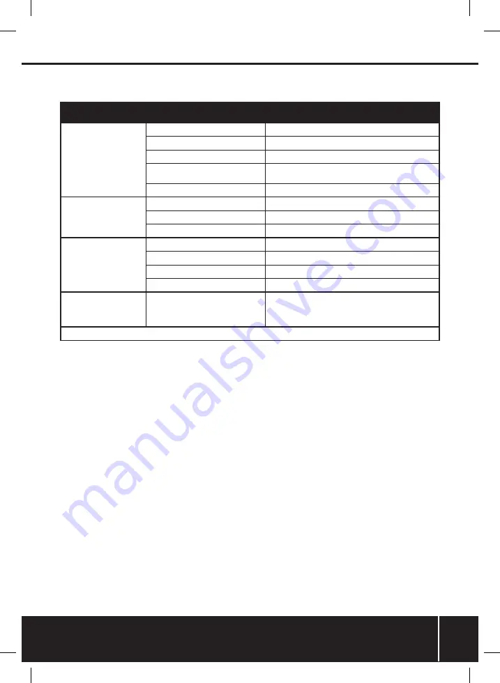 Silverline 598446 Manual Download Page 55