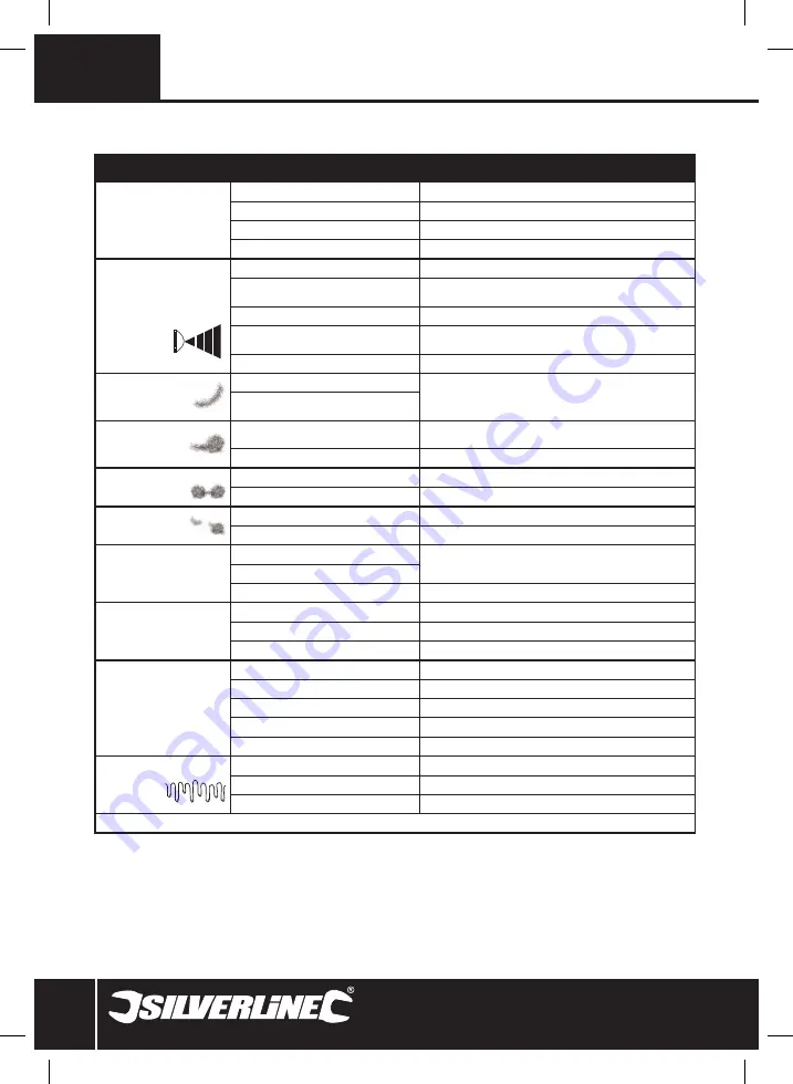 Silverline 868558 Manual Download Page 38