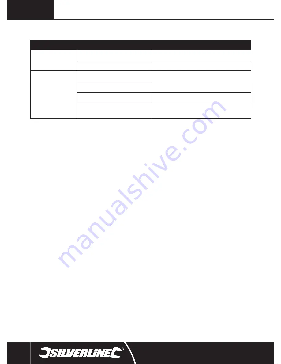 Silverline Arc Welder 55 - 160A Original Instructions Manual Download Page 14