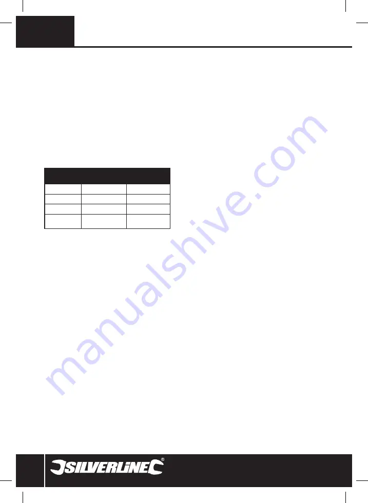 Silverline Power 868828 Manual Download Page 22