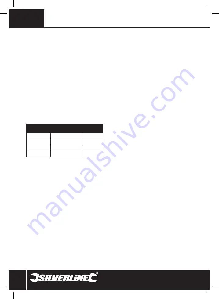 Silverline Power 868828 Manual Download Page 26