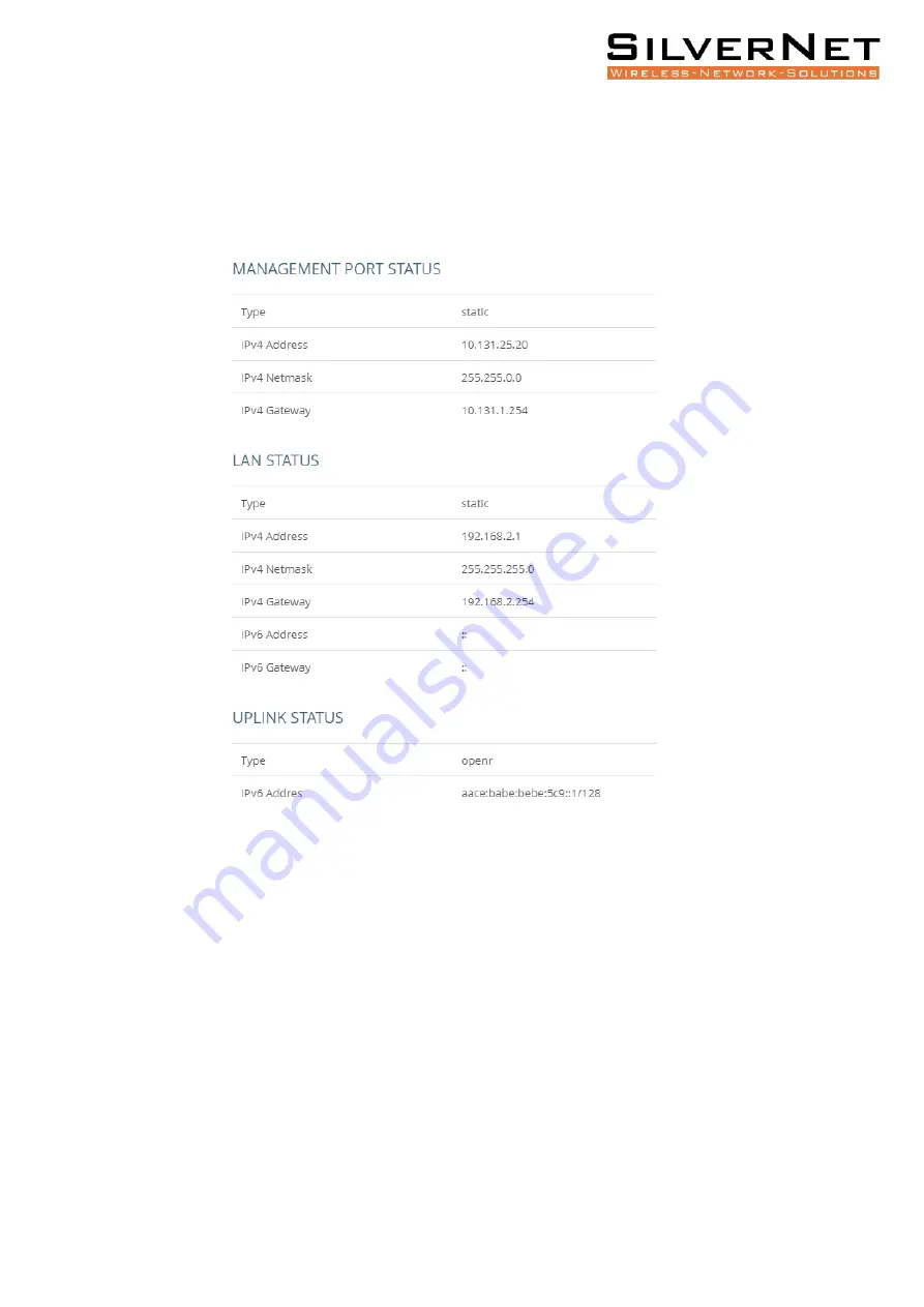 SilverNet MAX TG60 User Manual Download Page 13