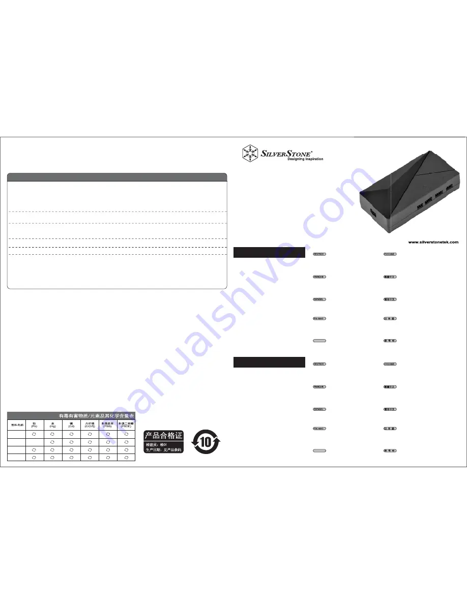 SilverStone CPL02 Manual Download Page 1