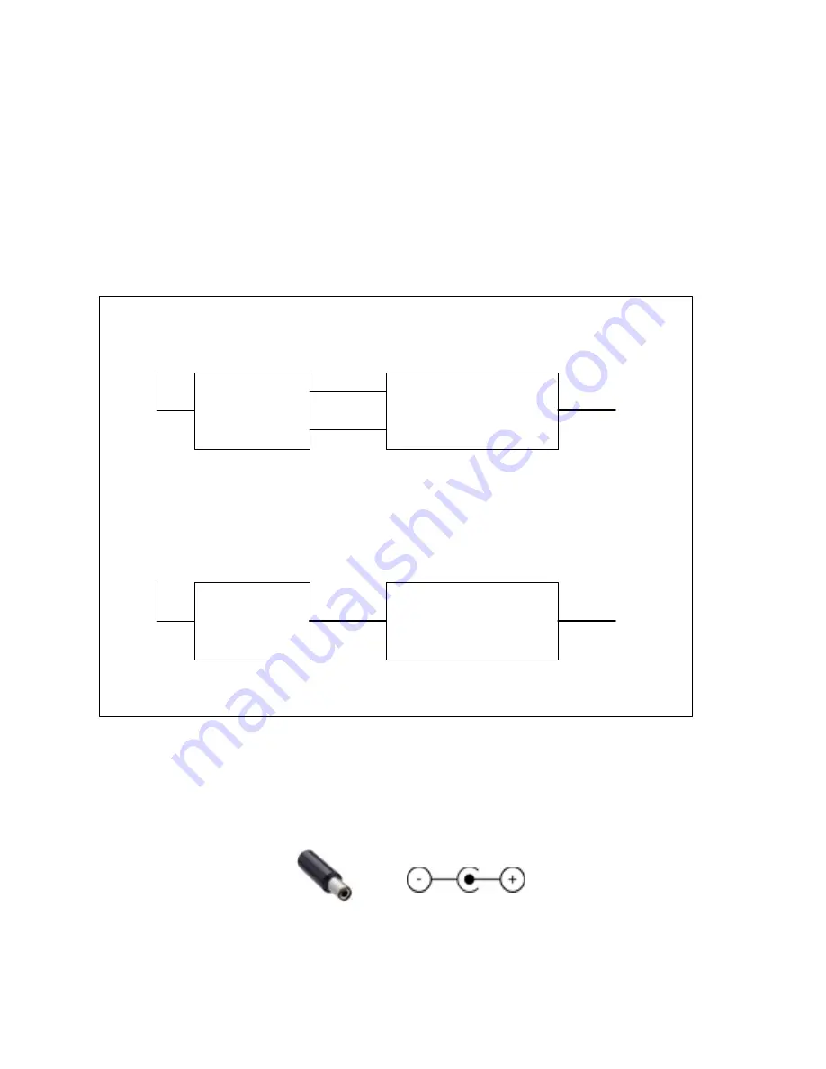 Silvertel EVALAg7100 Скачать руководство пользователя страница 6