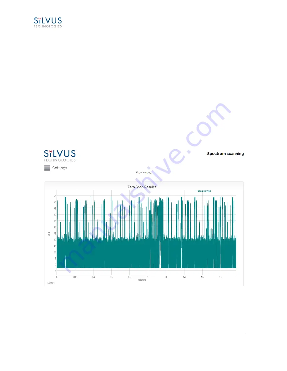 Silvus StreamCaster SC3500 User Manual Download Page 109