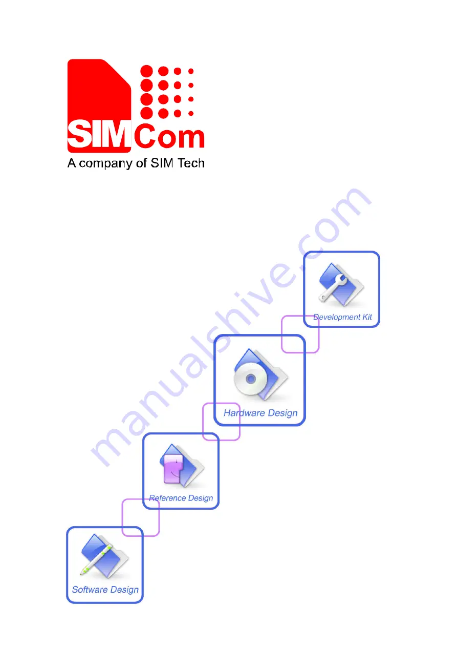 SIM Tech SIM5360A Скачать руководство пользователя страница 1