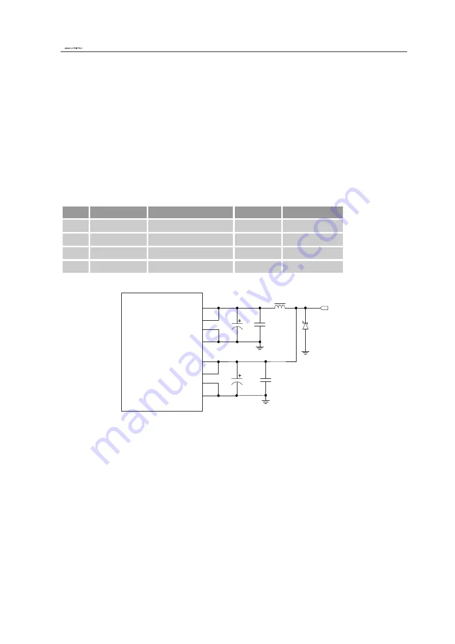 SIM Tech SIM5360A Скачать руководство пользователя страница 22