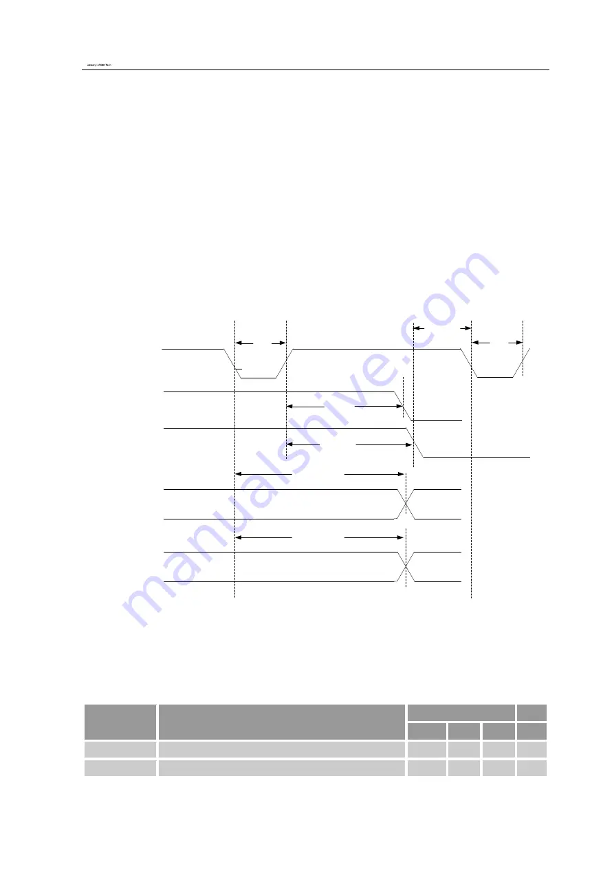 SIM Tech SIM5360A Hardware Design Download Page 29