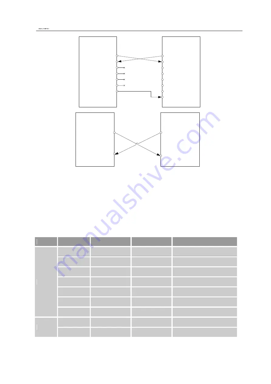 SIM Tech SIM5360A Hardware Design Download Page 31