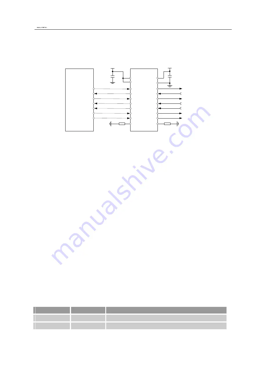 SIM Tech SIM5360A Скачать руководство пользователя страница 33