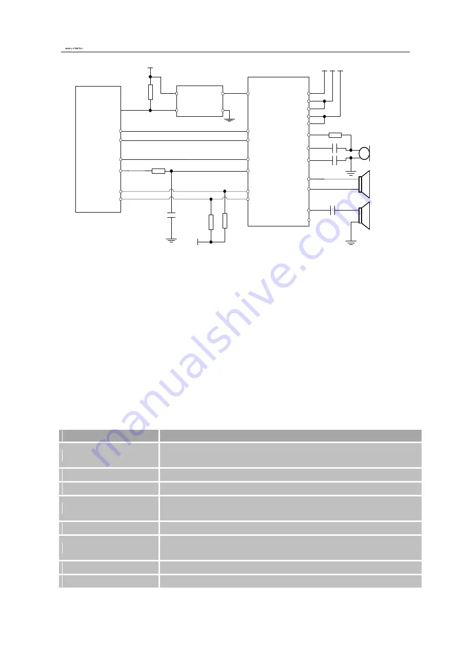 SIM Tech SIM5360A Скачать руководство пользователя страница 50