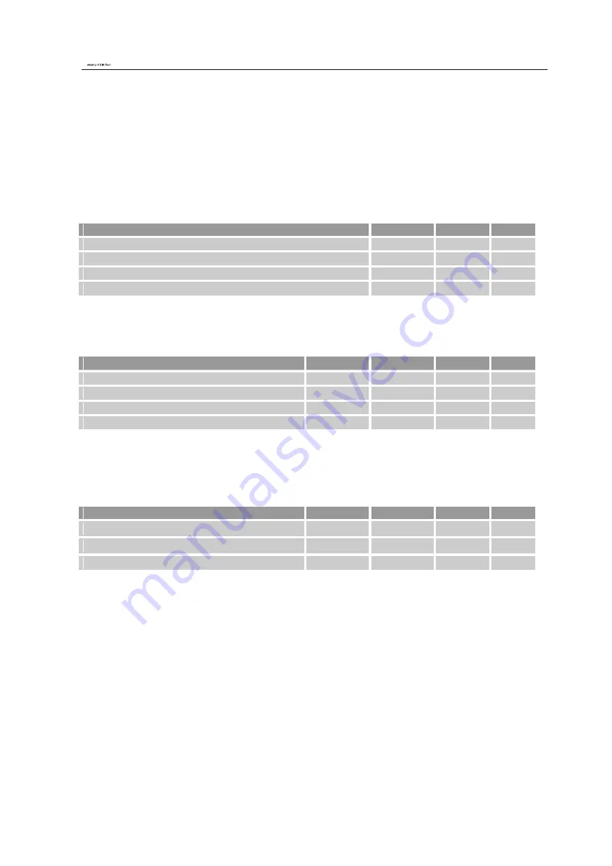 SIM Tech SIM5360A Hardware Design Download Page 59