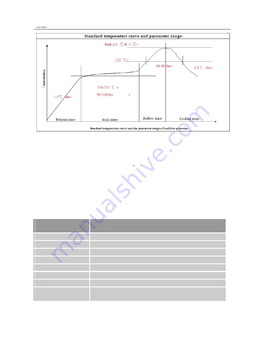 SIM Tech SIM5360A Hardware Design Download Page 65