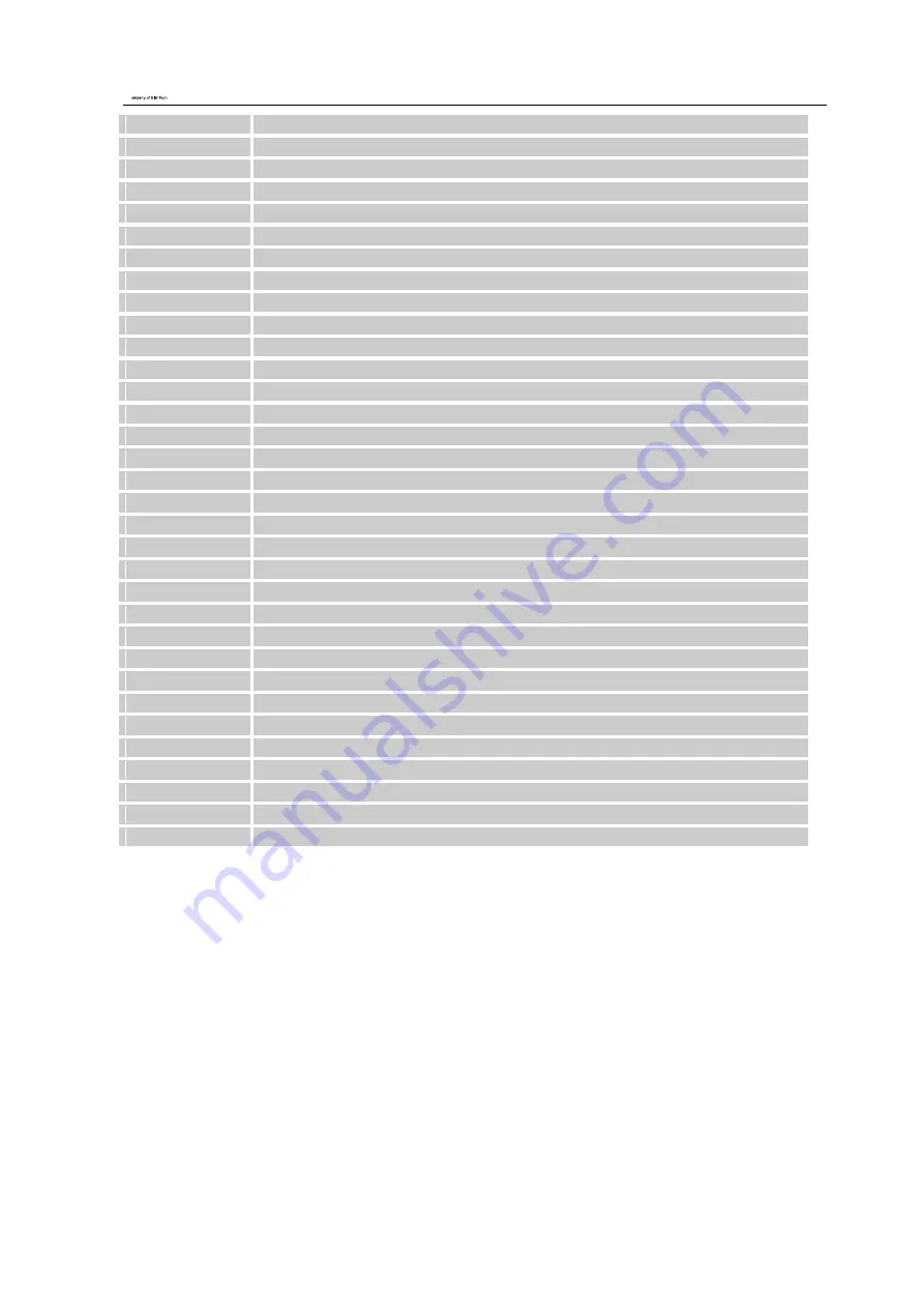 SIM Tech SIM5360A Hardware Design Download Page 73