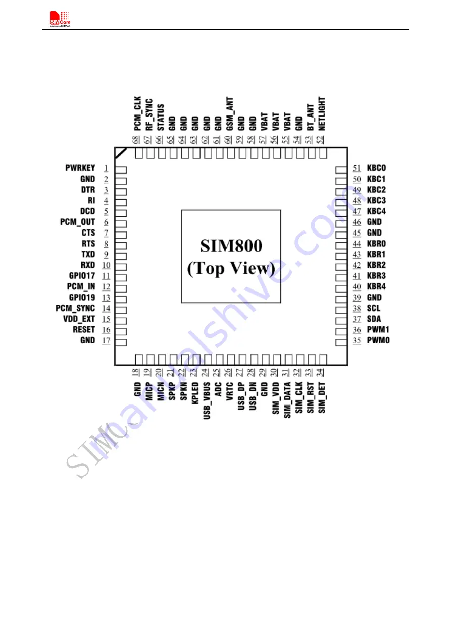 SIM Tech SIMCom SIM800 Hardware Design Download Page 14