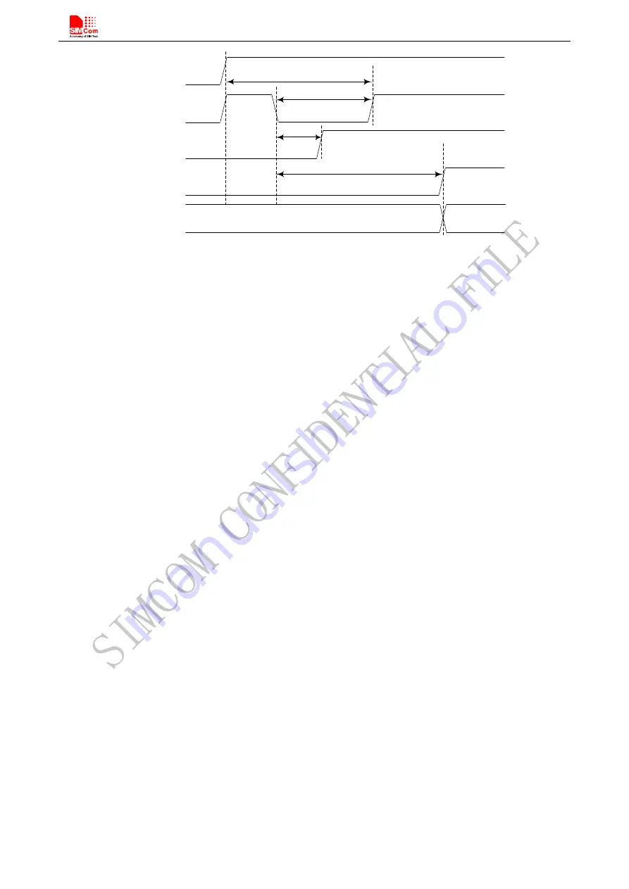 SIM Tech SIMCom SIM800 Hardware Design Download Page 23