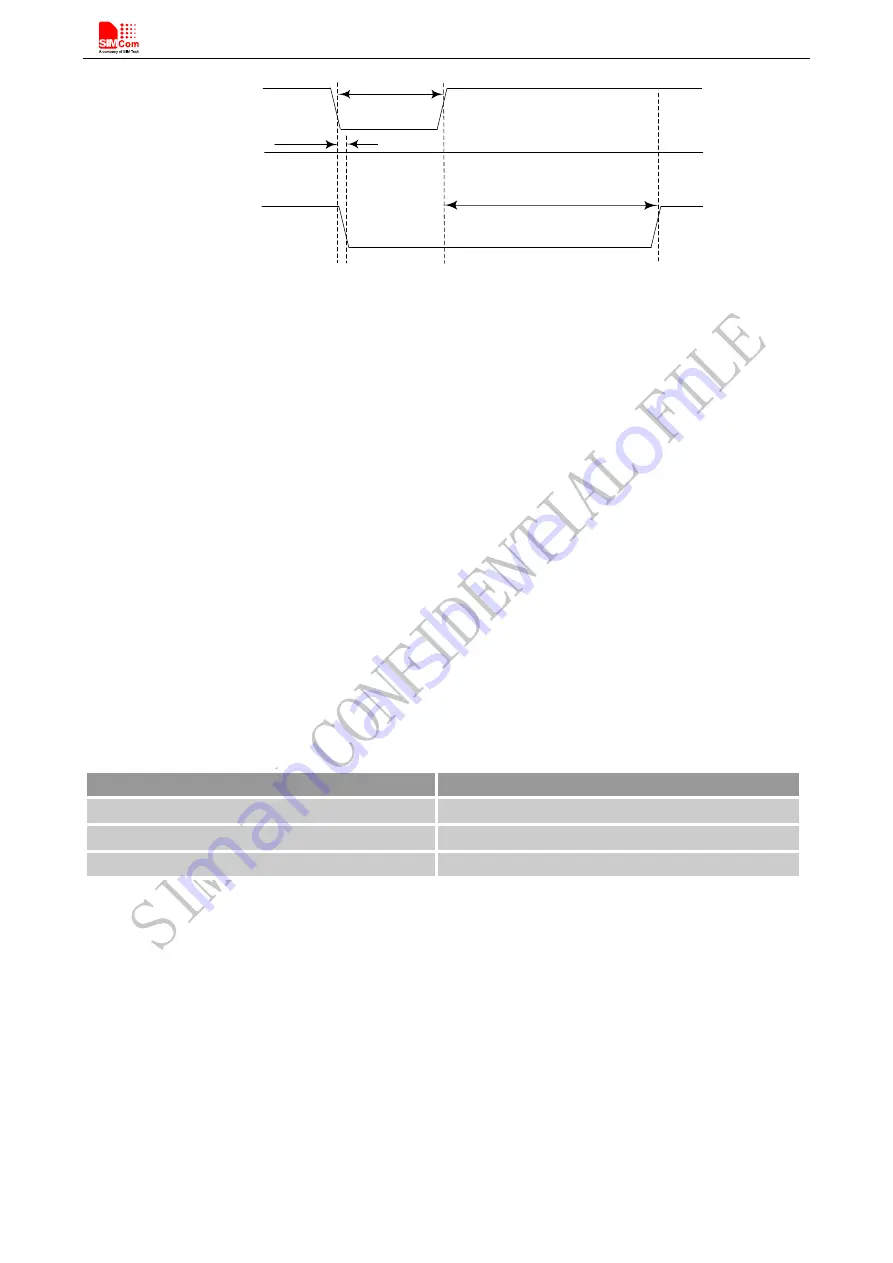 SIM Tech SIMCom SIM800 Hardware Design Download Page 26