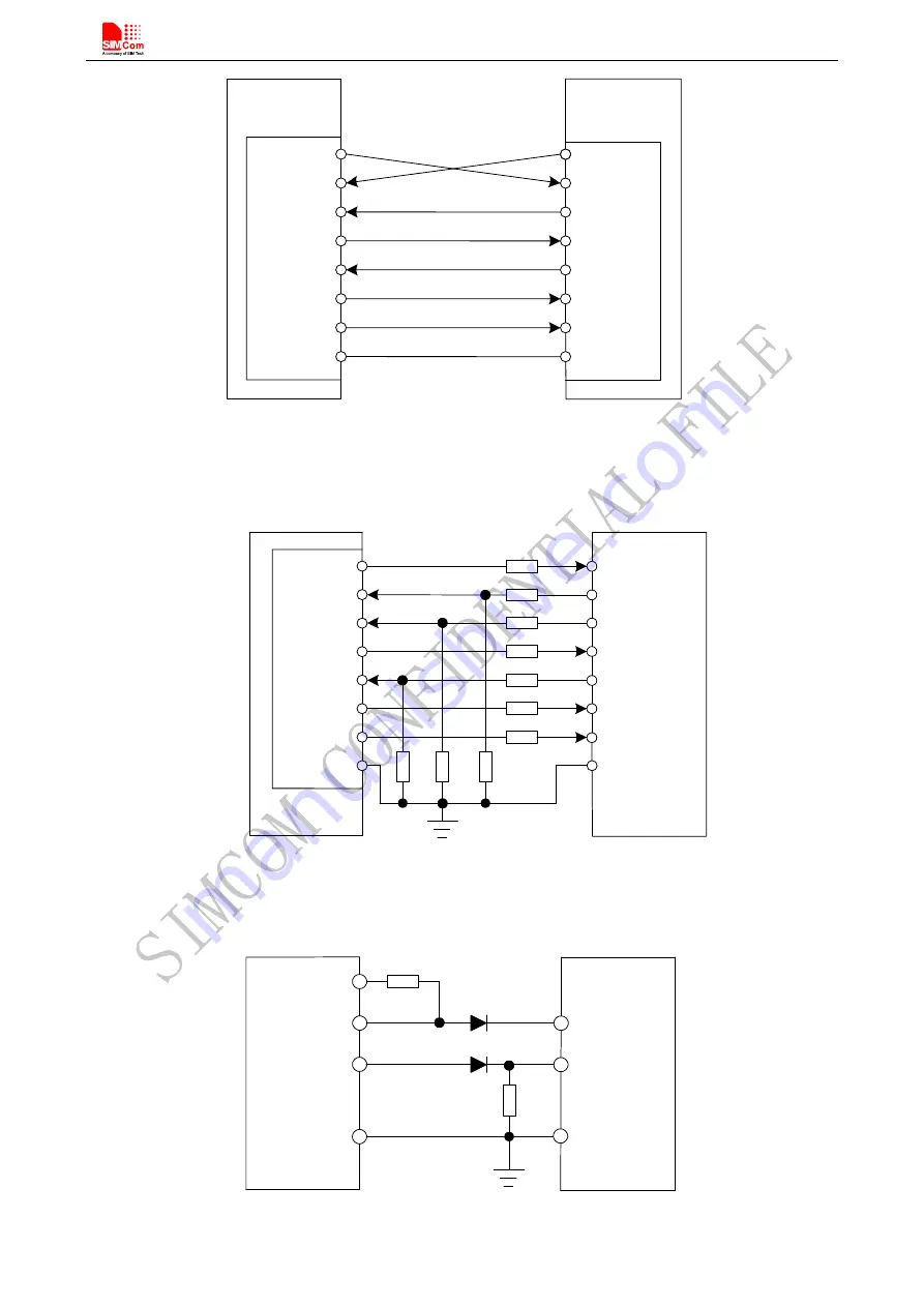 SIM Tech SIMCom SIM800 Hardware Design Download Page 30