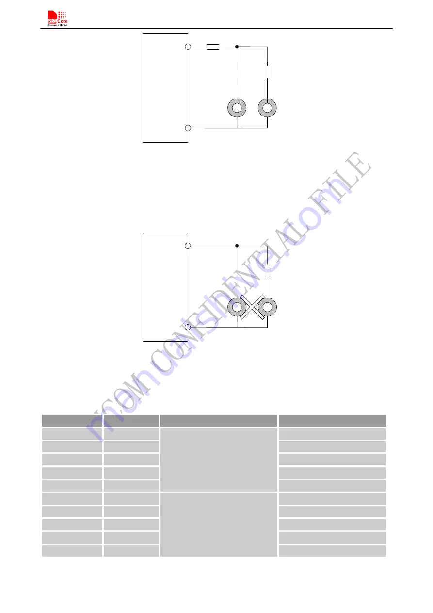 SIM Tech SIMCom SIM800 Hardware Design Download Page 43