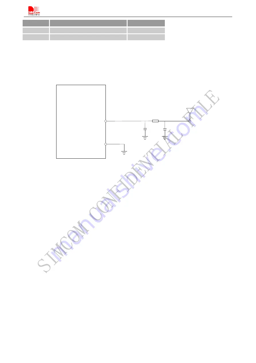 SIM Tech SIMCom SIM800 Hardware Design Download Page 50