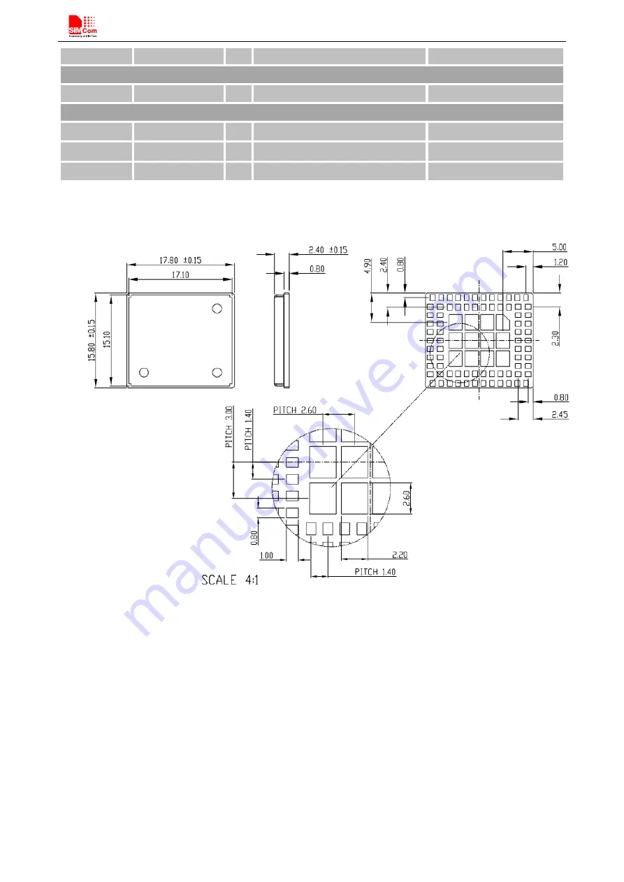 SIM Tech SIMCom SIM800H Hardware Design Download Page 18