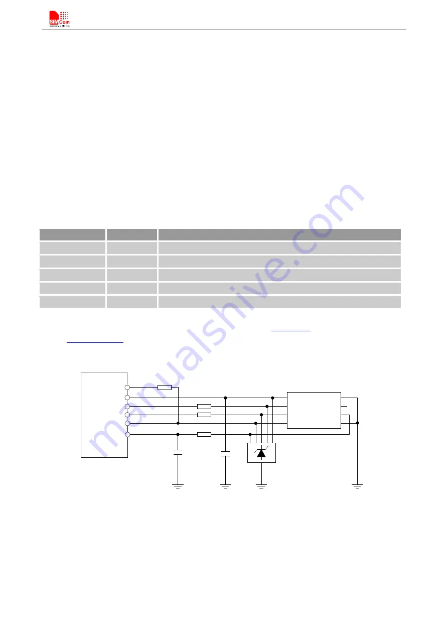 SIM Tech SIMCom SIM800H Hardware Design Download Page 36