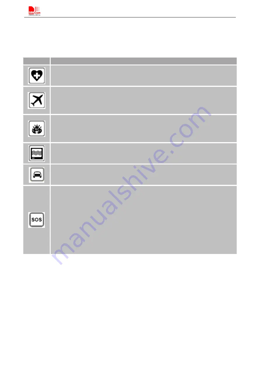 SIM Tech SIMCom SIM800H Hardware Design Download Page 65