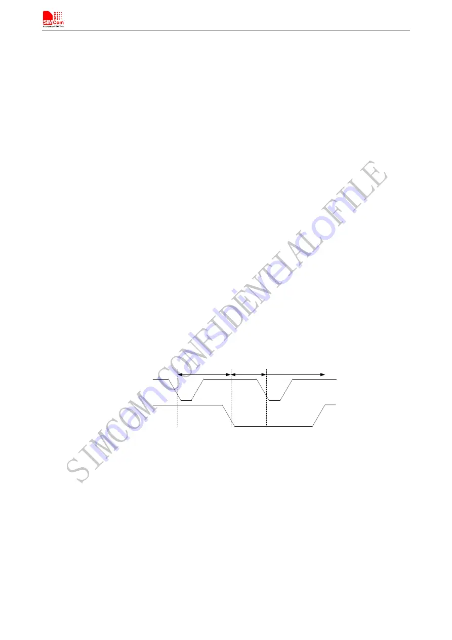 SIM Tech SIMCom SIM900-DS Hardware Design Download Page 21