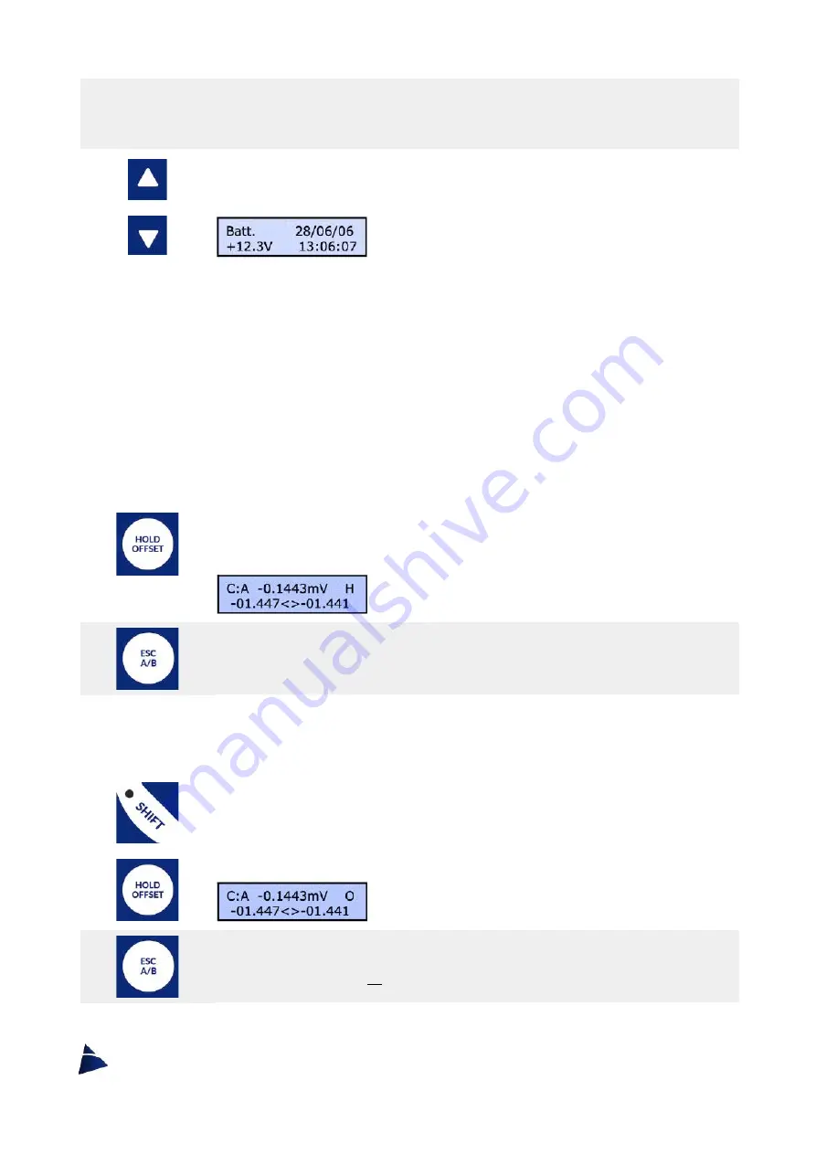 SIM DATAVIEW User Manual Download Page 7