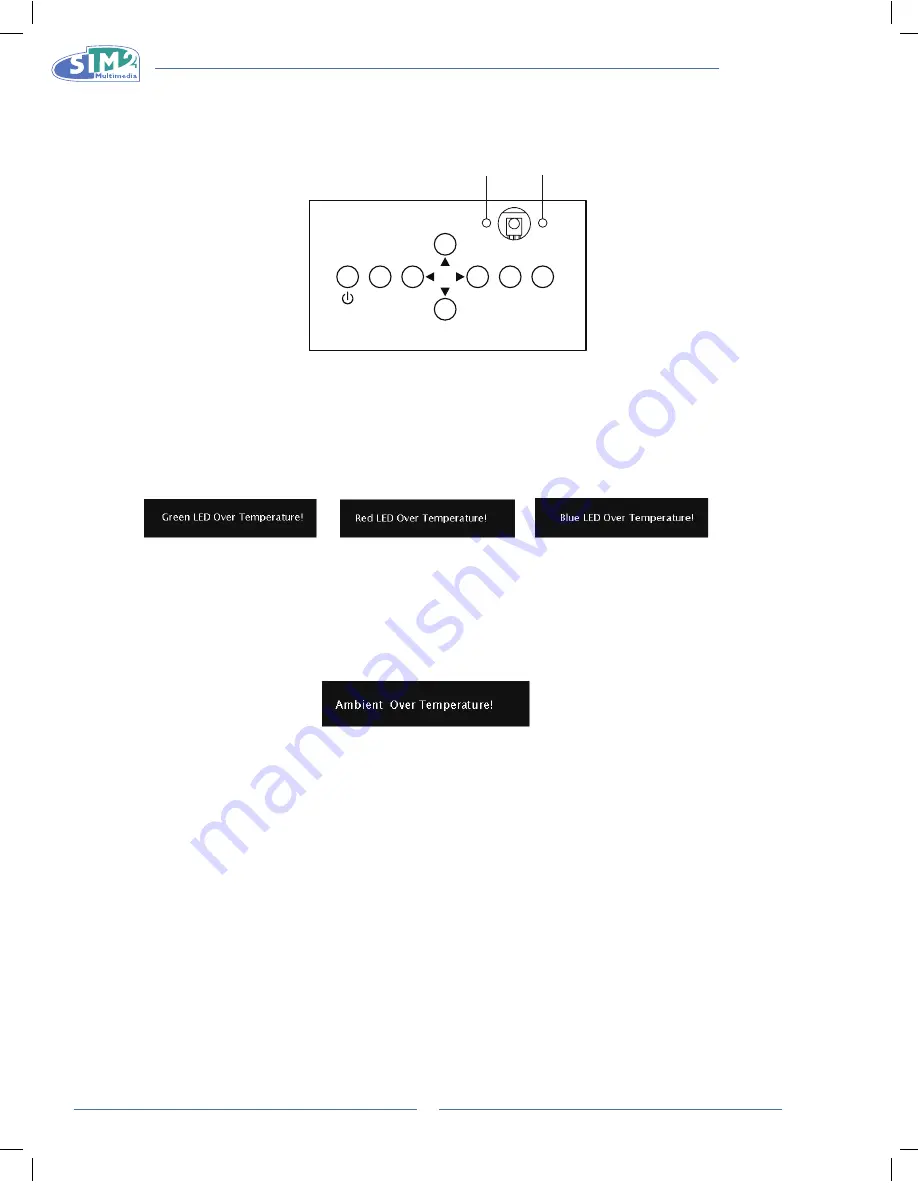 Sim2 40-50-ST User And Installation Manual Download Page 134