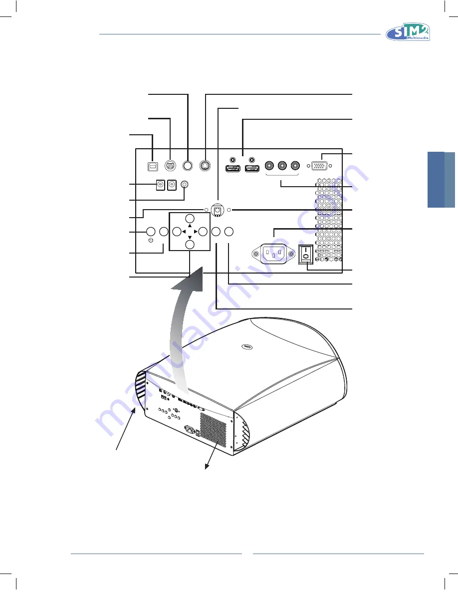 Sim2 40-50-ST User And Installation Manual Download Page 147